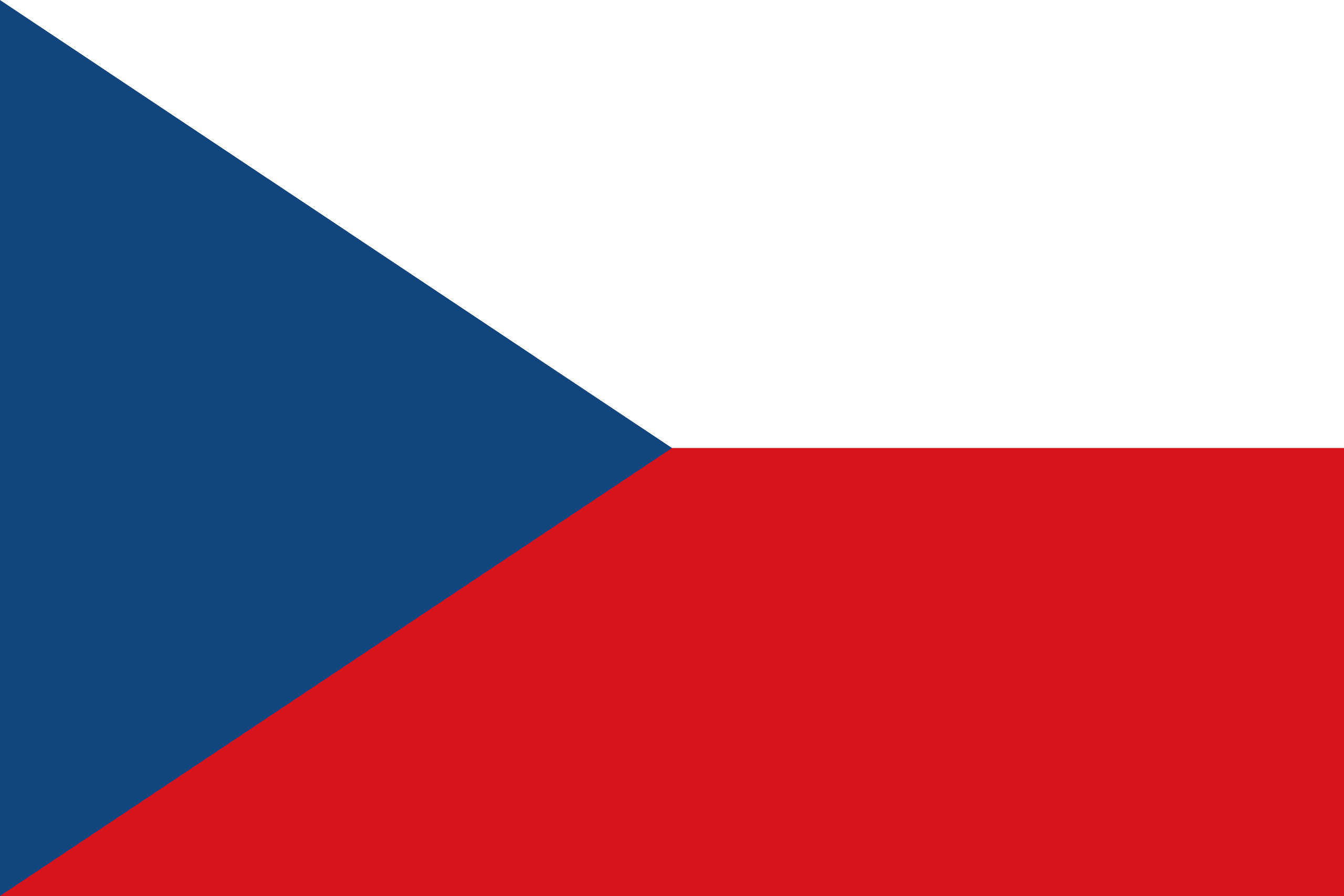 VPN Czechia